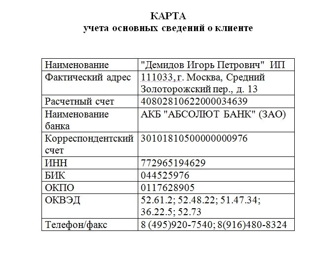 Карта партнера для ип. Образец заполнения карточки предприятия ИП. Карточка предприятия с реквизитами. Карточка основных сведений организации. Карточка учета основных сведений о предприятии.